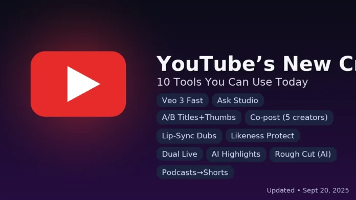 youtube-creator-toolkit-featured-1200x675.webp YouTube Creator Toolkit — 10 new tools (Veo 3 Fast, Ask Studio, A/B testing, co-posting, lip-sync dubs, likeness protection, dual Live, AI highlights, rough cut, podcasts to Shorts)